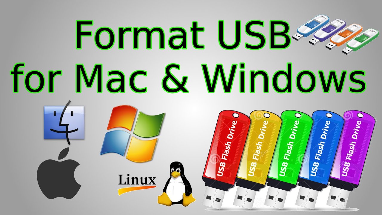 how to format a usb device for mac and pc
